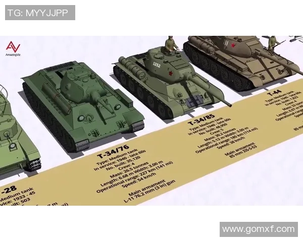 安与图拉兵工厂的较量：历史背景与现代军事工业的深度剖析