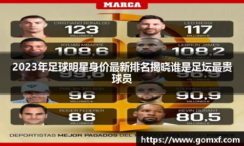 2023年足球明星身价最新排名揭晓谁是足坛最贵球员