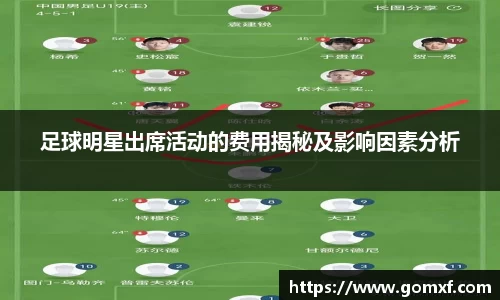 足球明星出席活动的费用揭秘及影响因素分析