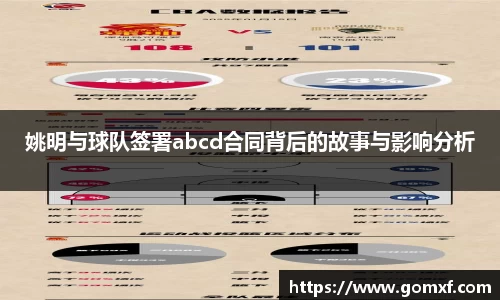 姚明与球队签署abcd合同背后的故事与影响分析